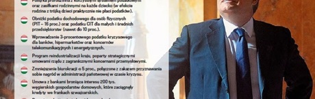 Jak powtórzyć w Polsce sukces Węgier?