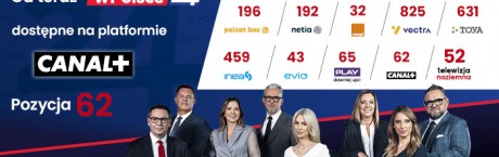Telewizja wPolsce24 dostępna także na CANAL+!