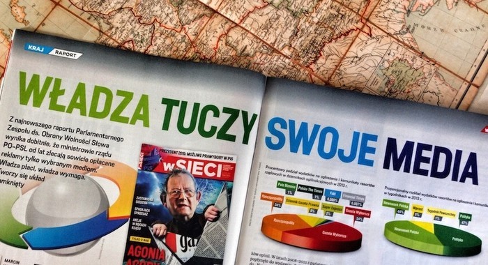 "wSieci": Władza tuczy swoje media