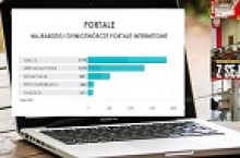 Kolejny sukces! Portal wPolityce.pl i tygodnik "Sieci" w czołówce najbardziej opiniotwórczych mediów